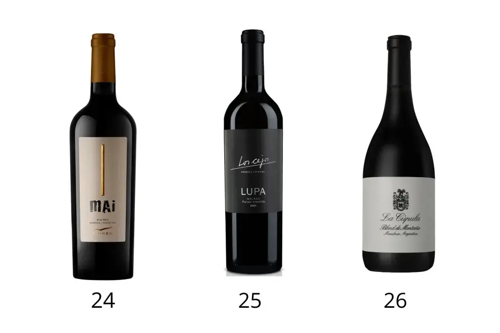 El lujo también viene en botella...