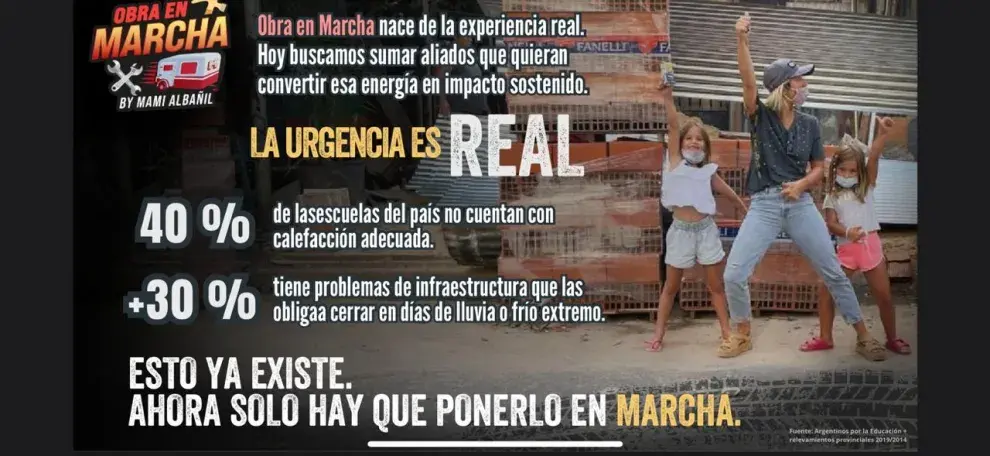 Proyecto de ferretería rodante de Mami albañil.
