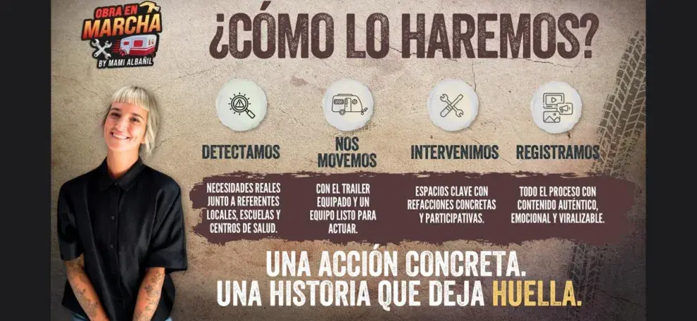 Proyecto de ferretería rodante de Mami albañil.