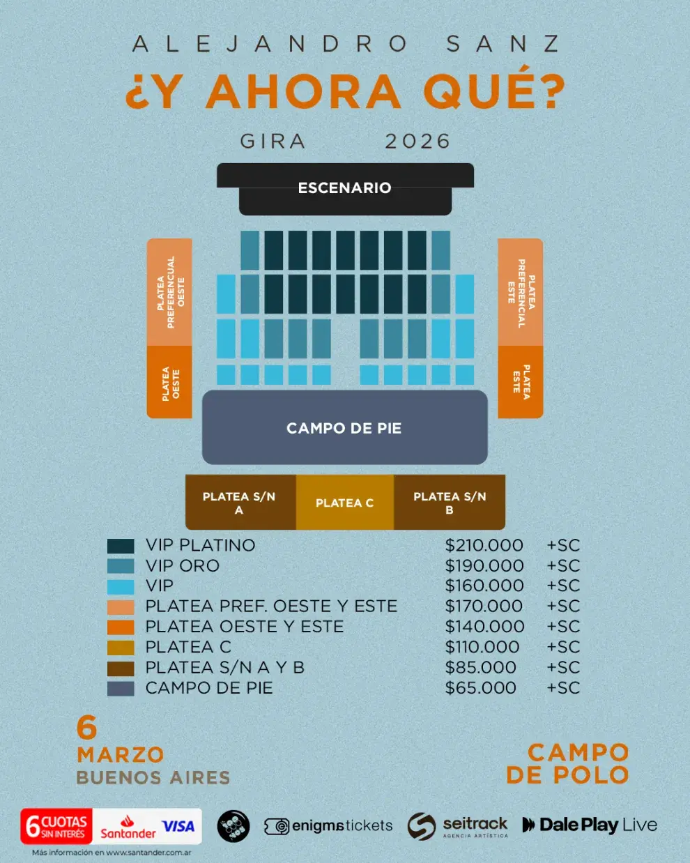 Mapa de precios de Alejandro Sanz
