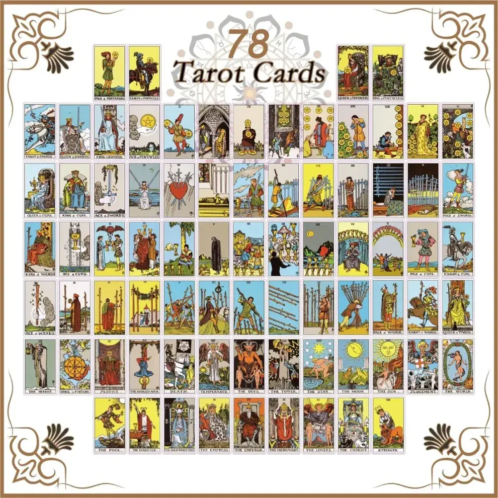 Conceptos básicos sobre la estructura del Tarot