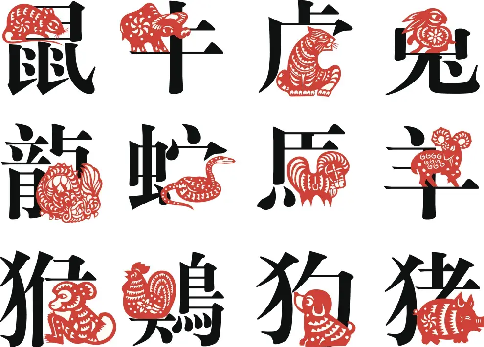 Los animales del Horóscopo chino: guia para saber cuál sos.