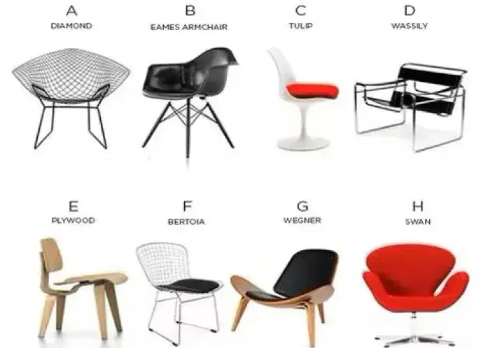 Test de personalidad según la silla que elijas