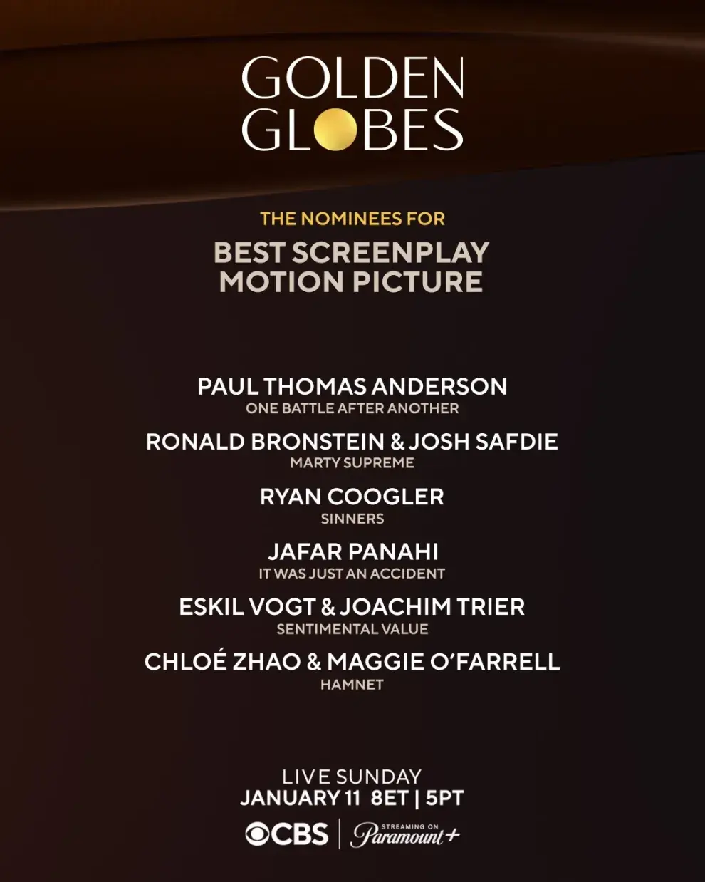 Los guiones de cine nominados a los Golden Globes 2026. 