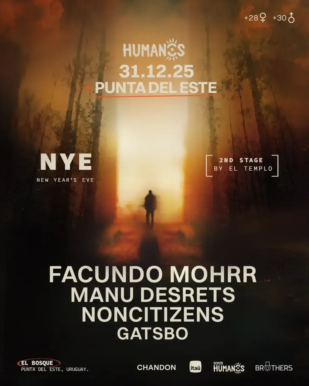 Las fiestas más esperadas de Año Nuevo 2026 en Punta del Este.