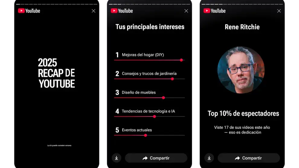 Cómo usar YouTube Recap 2025.