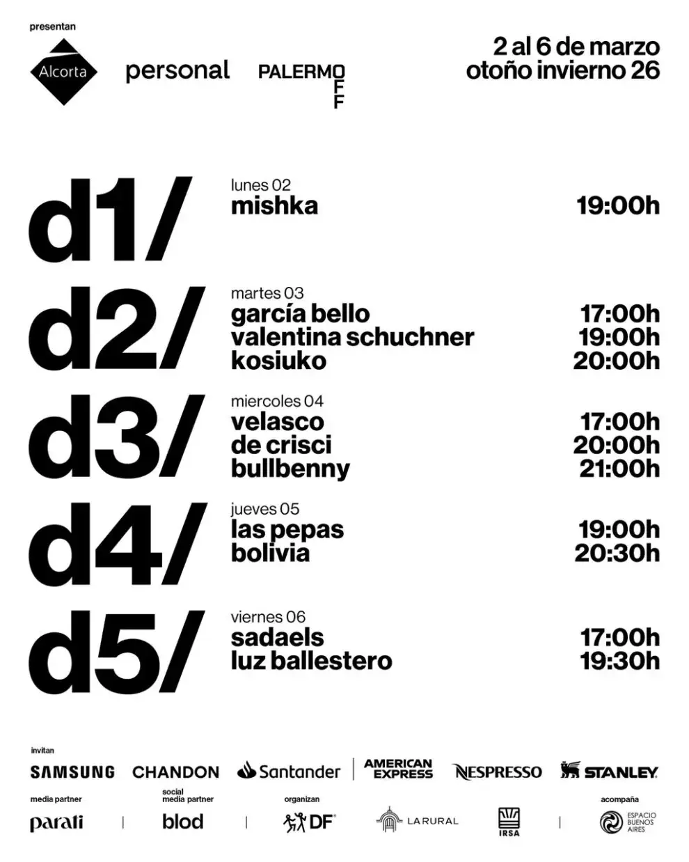 BAFWEEK: todo lo que tenés que saber sobre la Semana de la Moda en Buenos Aires