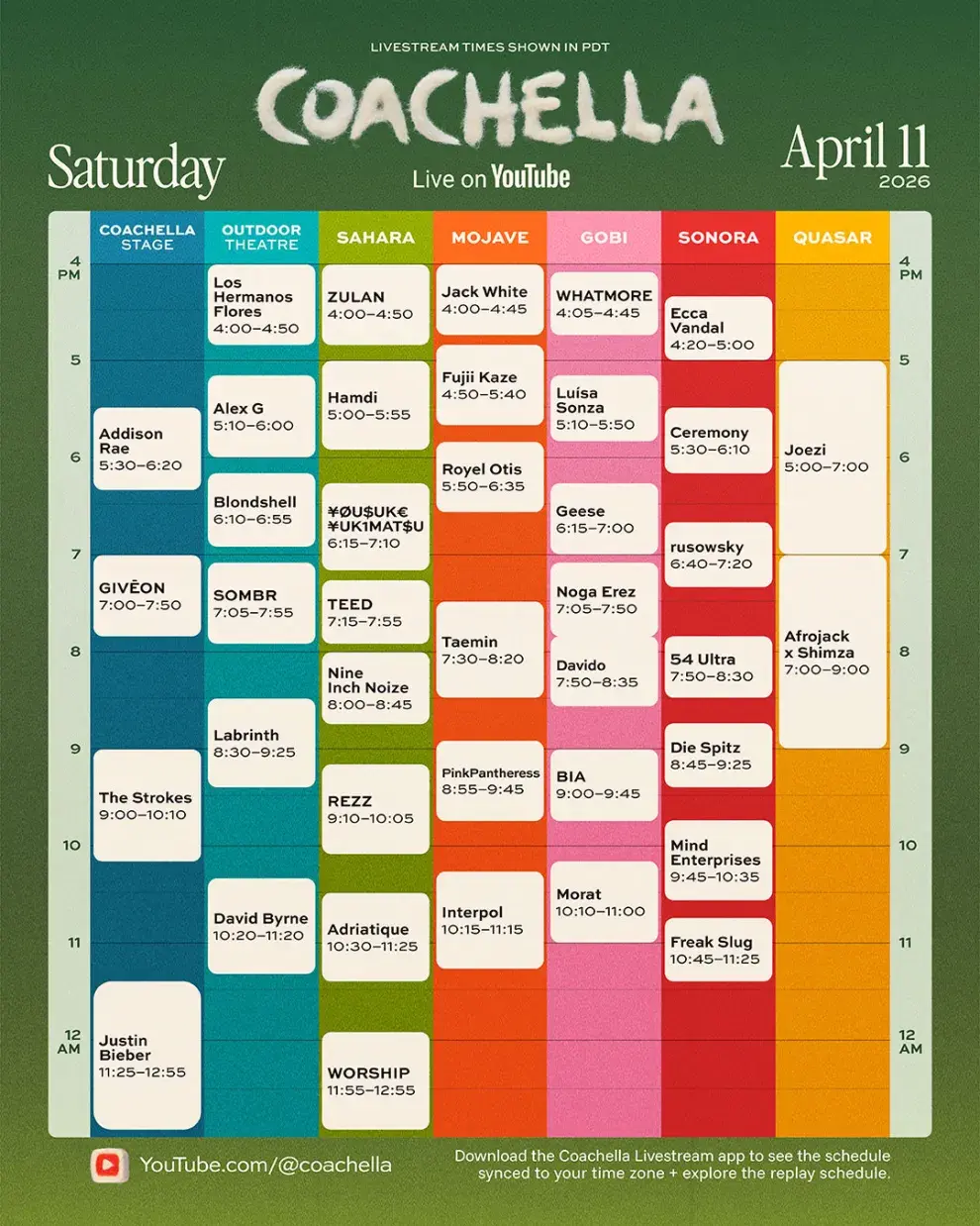 Grilla con los shows y horarios del sábado 11 de abril en Coachella 2026.