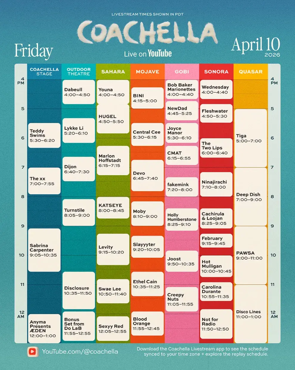 Las bandas que tocan el 10 de abril en Coachella 2026.