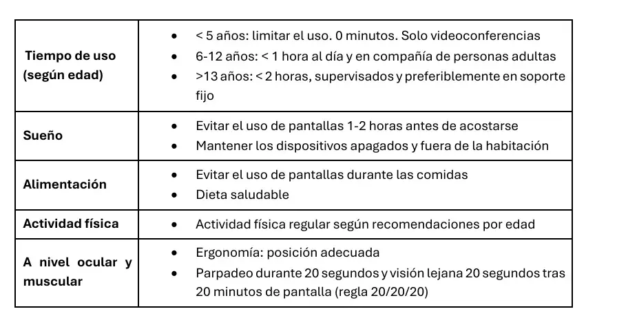 Sociedad Española de Pediatría
