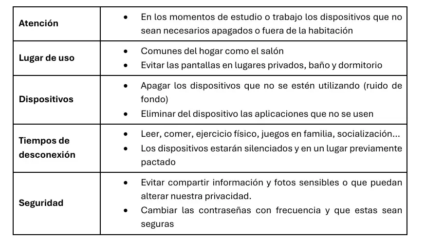 Sociedad Española de Pediatría