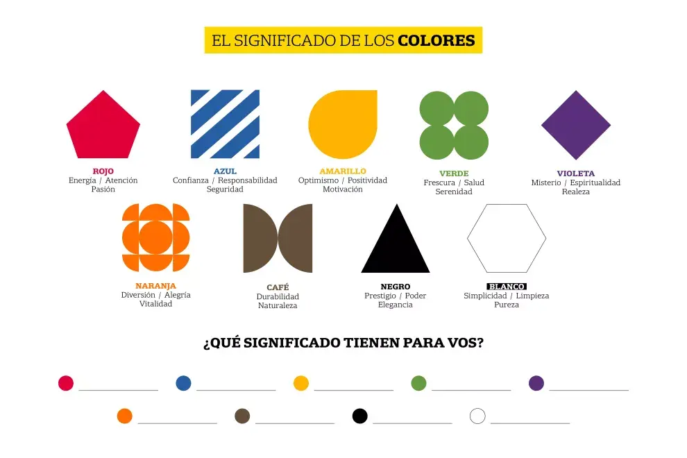 En este ejercicio desmentimos cualquier tipo de regla del uso de los colores.