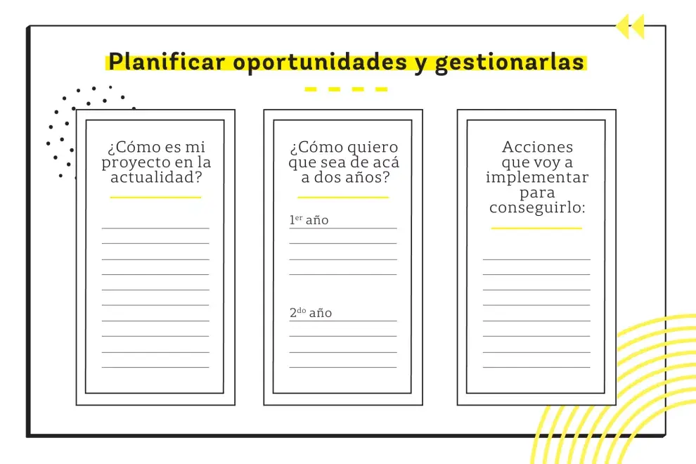 Con este plan de acción, no dejes pasar ninguna oportunidad para tu emprendimiento.