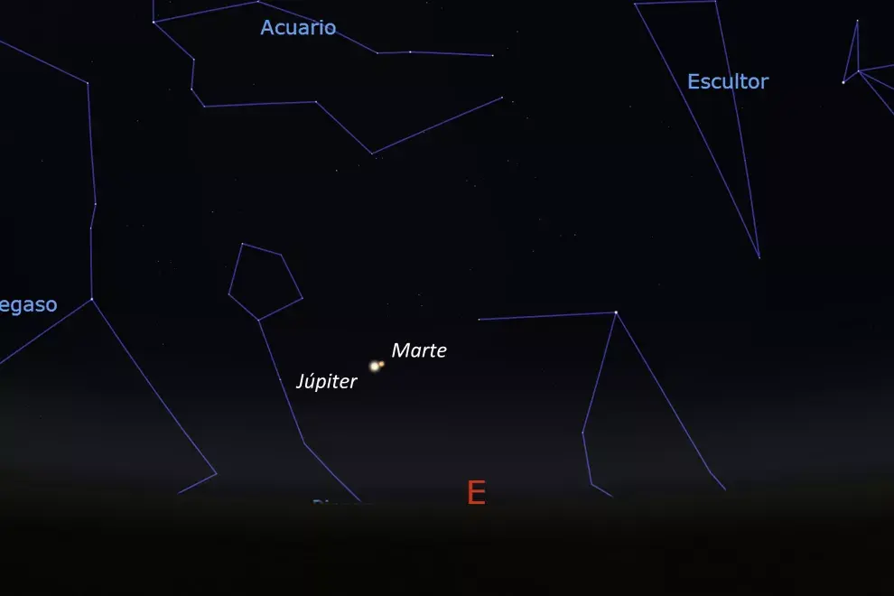 La alineación planetaria entre la Tierra, Marte y Júpiter