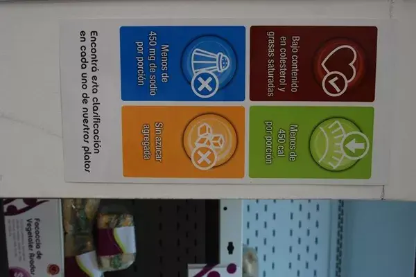 En Smartdeli la comida se clasifica en categorías para el cuidado de la salud