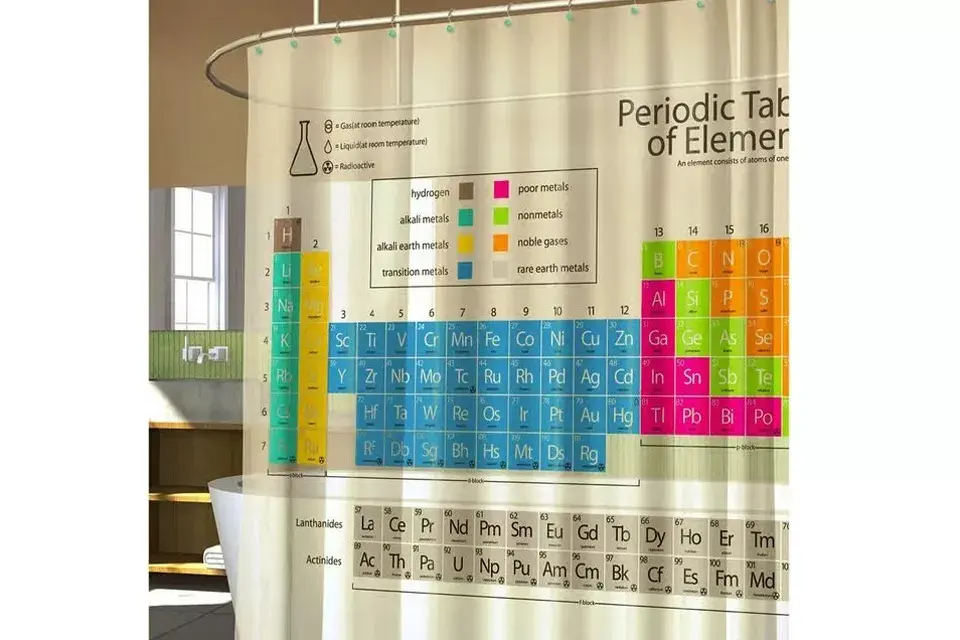 Una cortina emulando una tabla periódica ¿Te gusta?