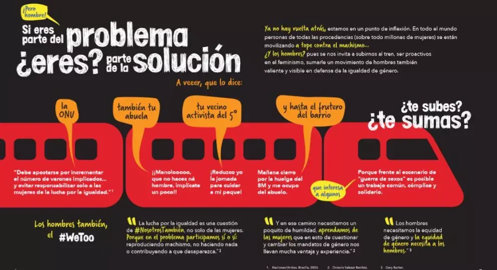 El rol de los varones en la sociedad patriarcal; fuente: gobierno de Canarias (Programa Educar para la igualdad)