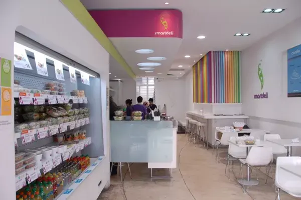 En Smartdeli la comida se clasifica en categorías para el cuidado de la salud