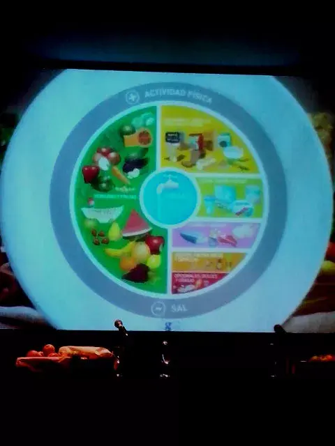 Nueva guía alimentaria