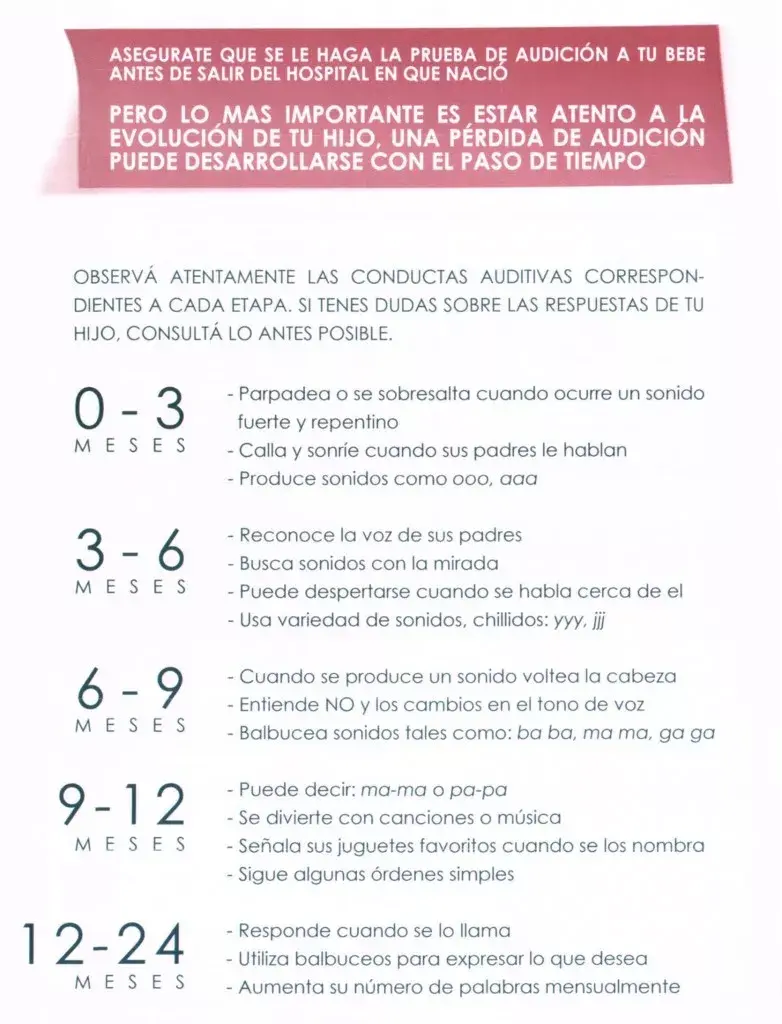 Señales a tener en cuenta