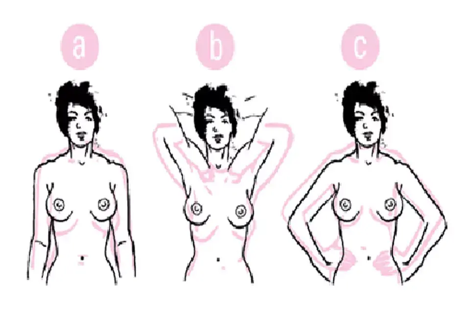 Claves para un autoexamen mamario correcto