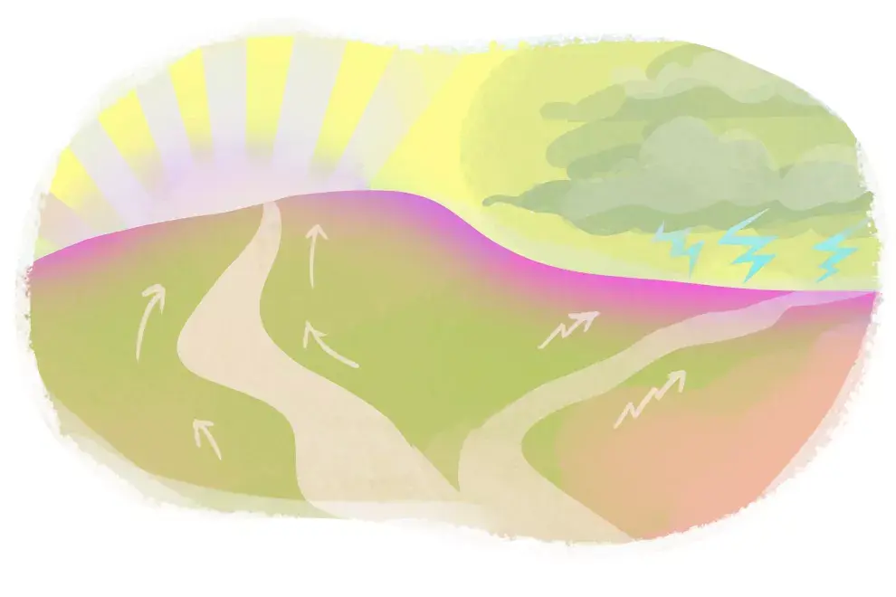 Hay que prever todos los escenarios: desde el más positivo hasta el más desastroso.