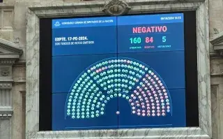 Veto a la ley de financiamiento universitario: qué significa y por qué se toman universidades Foto del tablero del Cogreso con el veto al financiamiento universitario