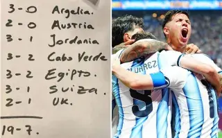Romina Luna, numeróloga: "Esta Selección tiene una sincronía energética significativa" números que nos permiten analizar partido del Mundial