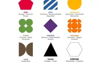 En este ejercicio desmentimos cualquier tipo de regla del uso de los colores.
