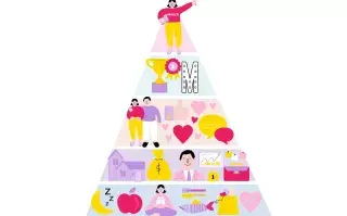 Ejercicio. Descubrí qué necesitan tus clientes con la Pirámide de Maslow HRPZKZ4N6RET5EOH36ERAA3IKQ.jpg