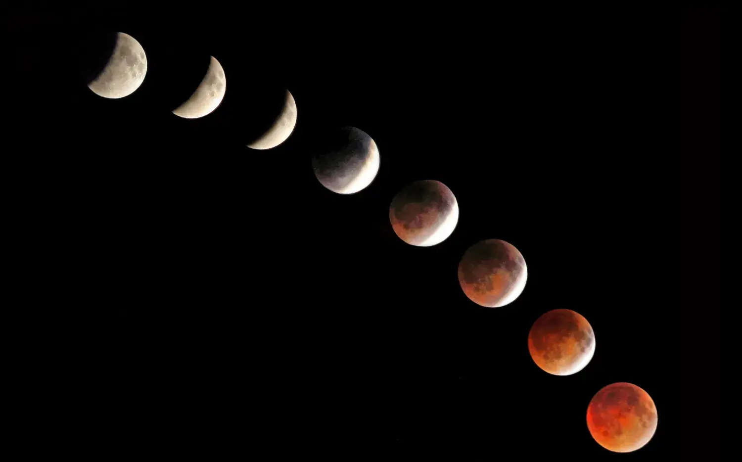 Eclipse lunar del 28 de octubre: el final de un proceso