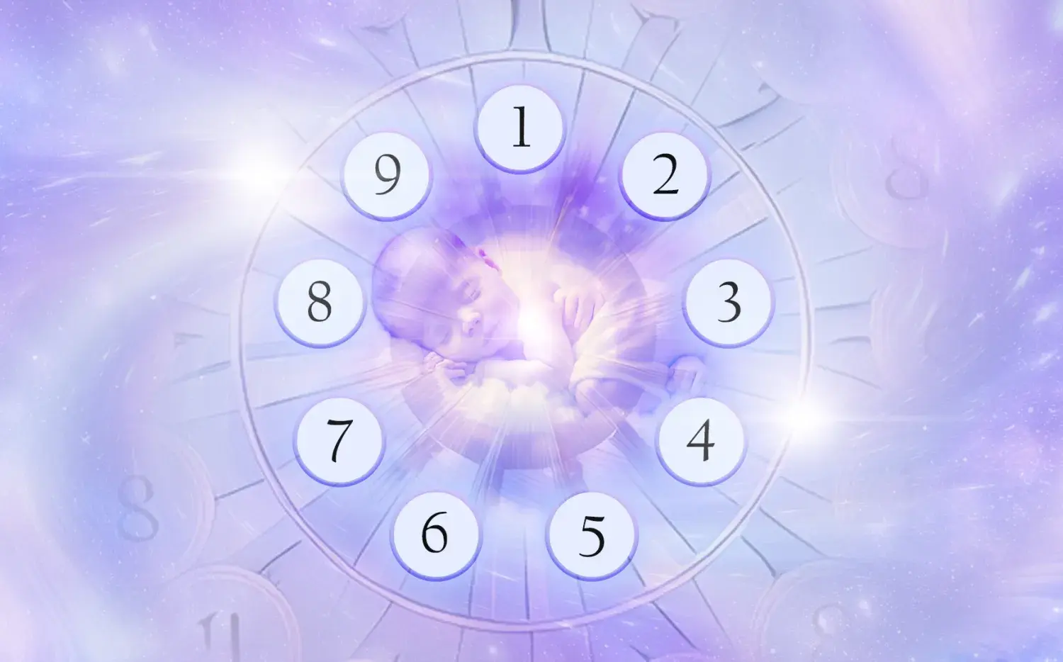 Este es el significado de tu fecha de tu nacimiento, según la numerología Este es el significado de tu fecha de tu nacimiento, según la numerología