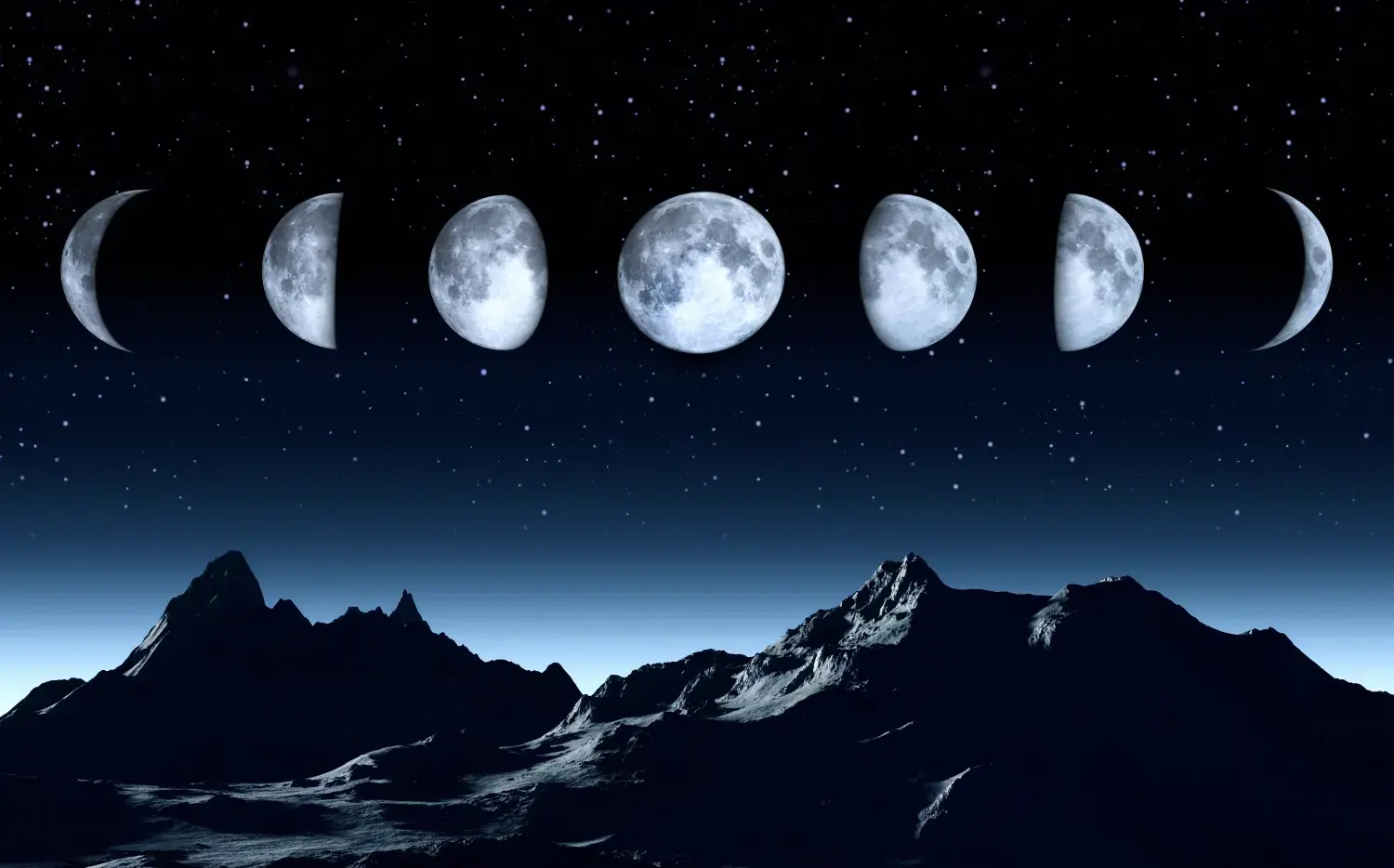 Calendario lunar de septiembre 2025: todas las fases y su paso por los signos